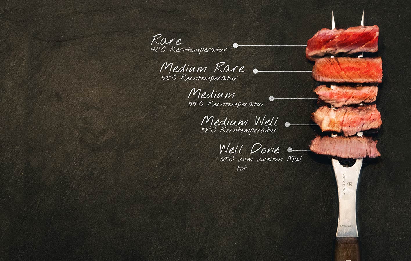 2019_GI-1095002408_grillen_MS.jpg